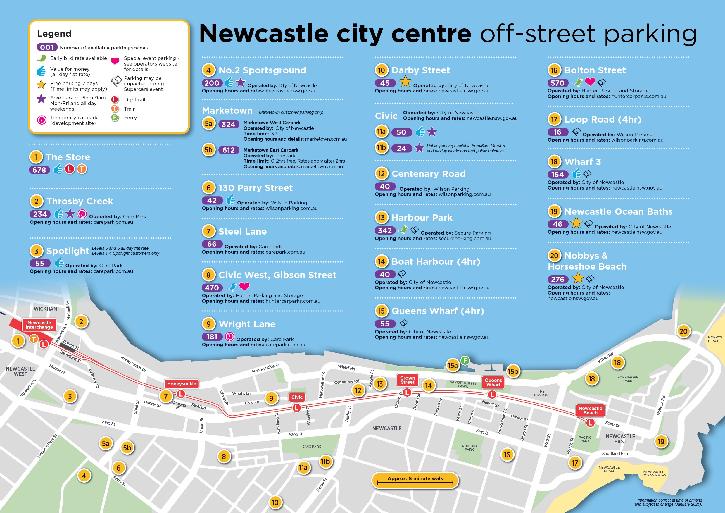 Newcastle CBD Parking Map   Jan21 